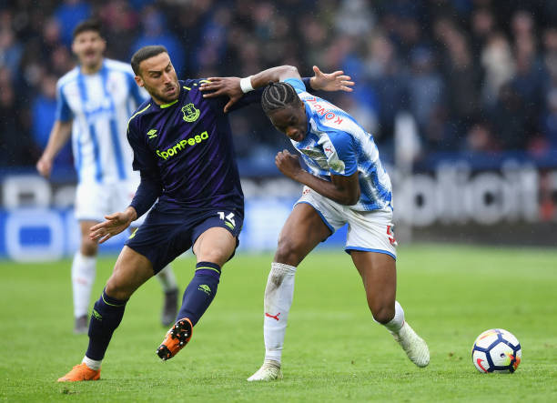 球范围内的 球范围内的